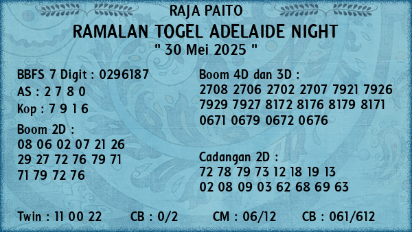 Prediksi Adelaide Night