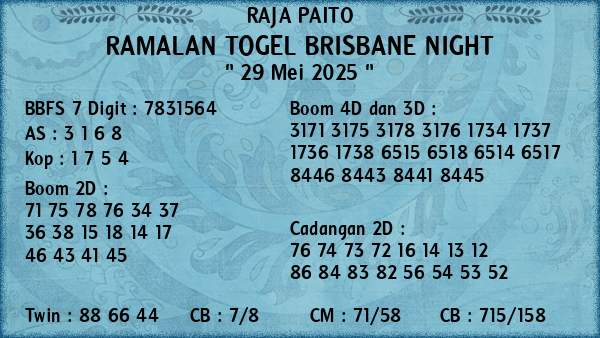 Prediksi Brisbane Night