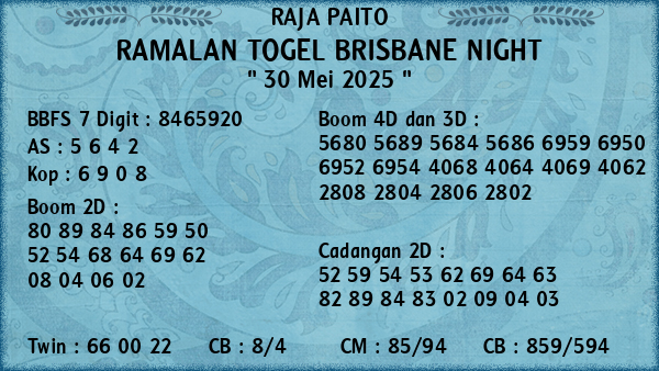 Prediksi Brisbane Night