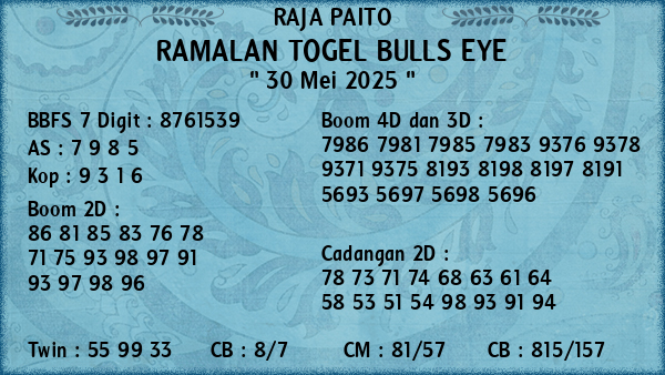 Prediksi Bulls Eye