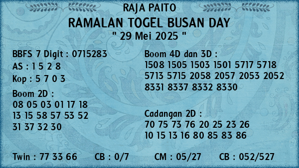 Prediksi Busan Day