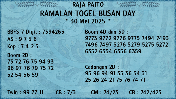 Prediksi Busan Day
