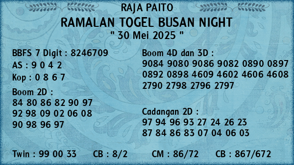 Prediksi Busan Night