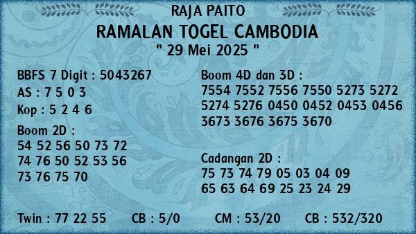 Prediksi Cambodia