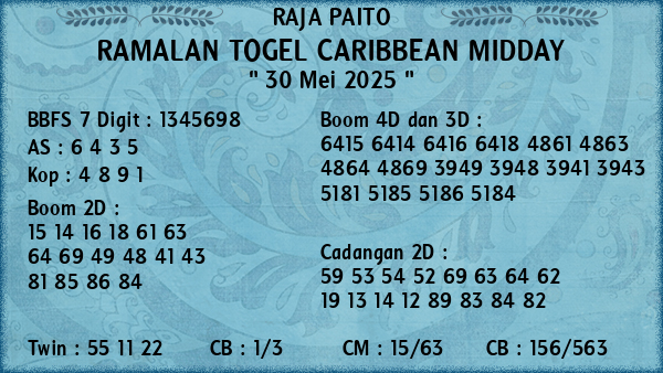 Prediksi Caribbean Midday