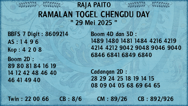 Prediksi Chengdu Day