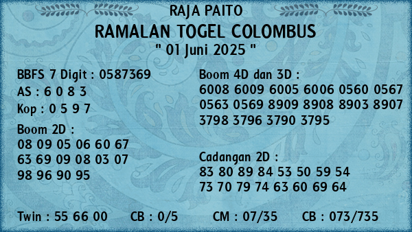 Prediksi Colombus