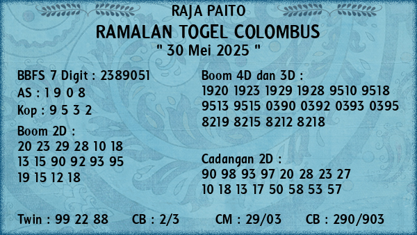Prediksi Colombus