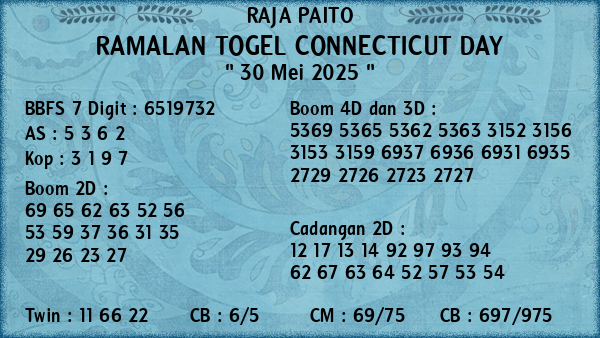 Prediksi Connecticut Day