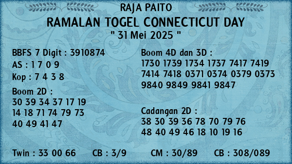Prediksi Connecticut Day