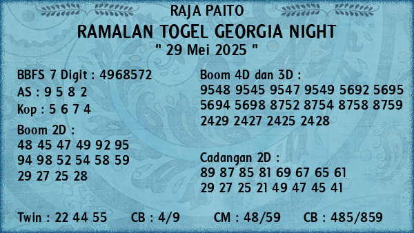 Prediksi Georgia Night