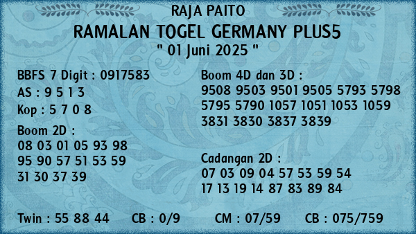 Prediksi Germany Plus5