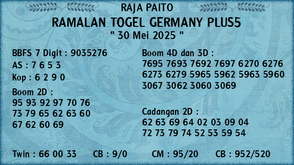Prediksi Germany Plus5