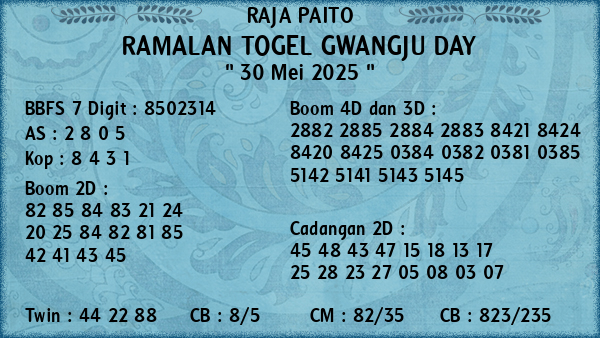 Prediksi Gwangju Day
