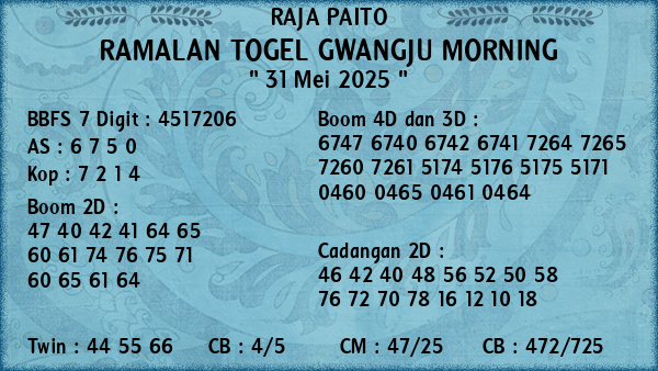 Prediksi Gwangju Morning
