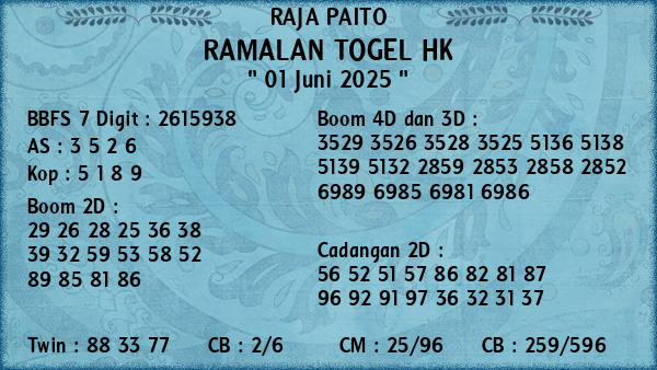 Prediksi HK