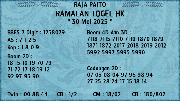 Prediksi HK