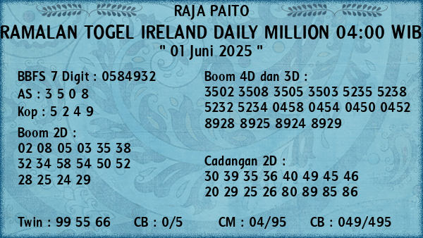 Prediksi Ireland Daily Million 04:00 WIB