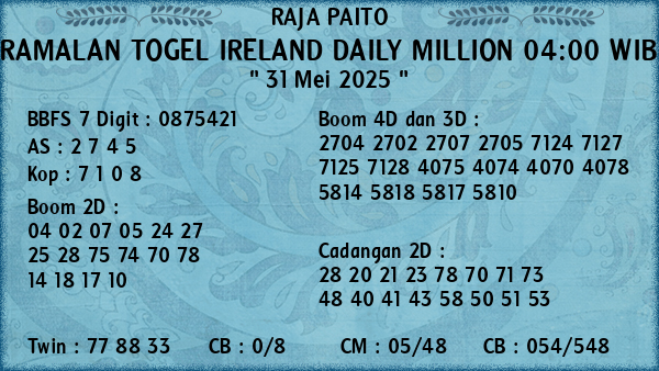 Prediksi Ireland Daily Million 04:00 WIB