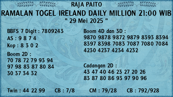 Prediksi Ireland Daily Million 21:00 WIB
