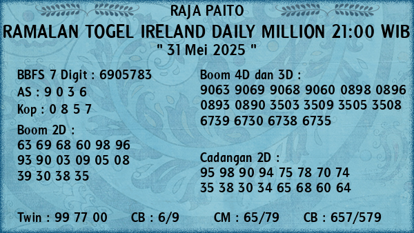 Prediksi Ireland Daily Million 21:00 WIB