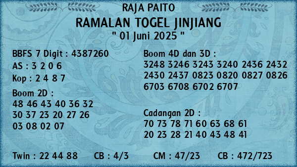 Prediksi Jinjiang
