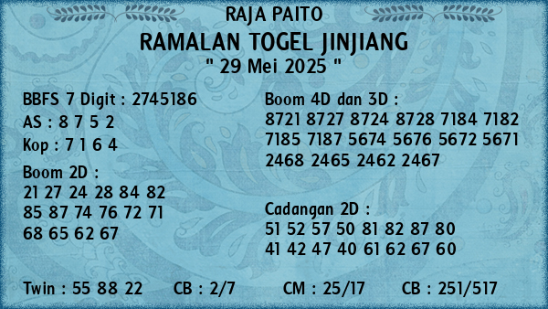 Prediksi Jinjiang