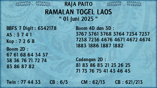 Prediksi Laos