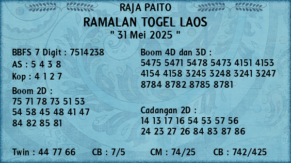 Prediksi Laos