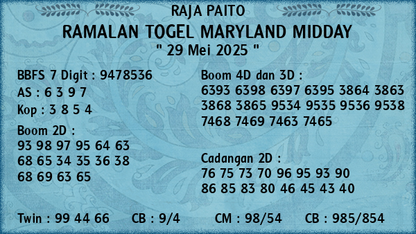 Prediksi Maryland Midday