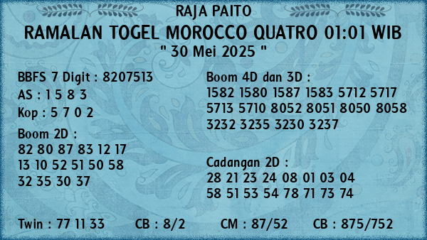 Prediksi Morocco Quatro 01:01 WIB