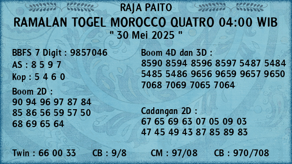 Prediksi Morocco Quatro 04:00 WIB