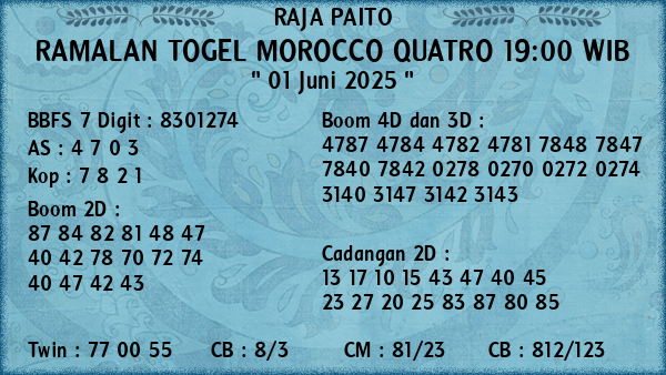 Prediksi Morocco Quatro 19:00 WIB