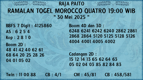 Prediksi Morocco Quatro 19:00 WIB