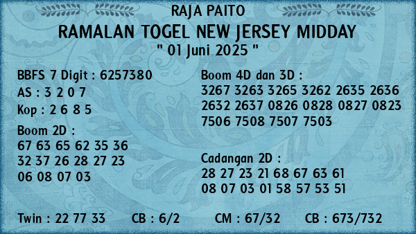 Prediksi New Jersey Midday
