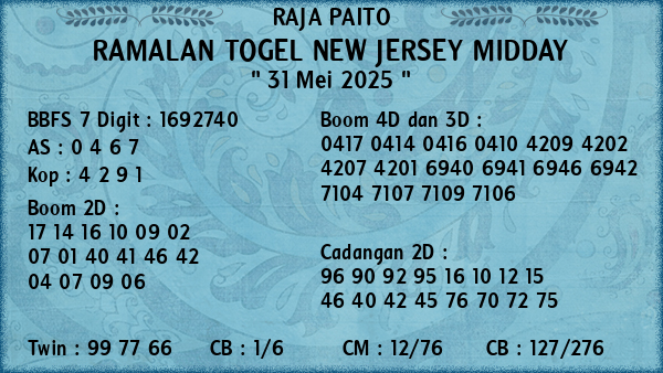 Prediksi New Jersey Midday