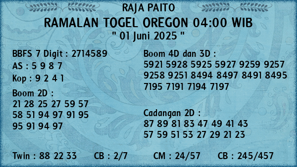 Prediksi Oregon 04:00 WIB