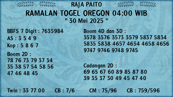 Prediksi Oregon 04:00 WIB