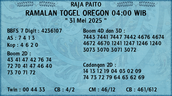 Prediksi Oregon 04:00 WIB