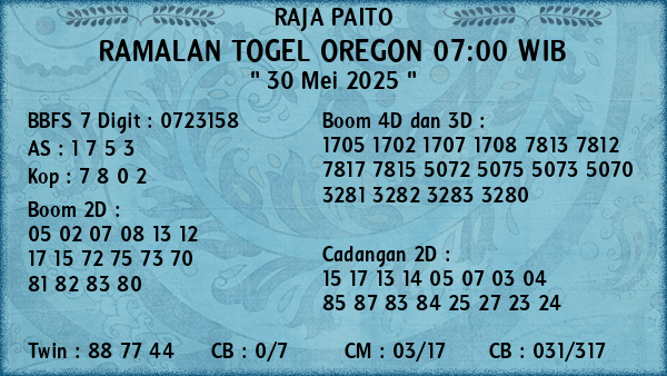 Prediksi Oregon 07:00 WIB