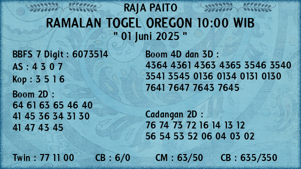 Prediksi Oregon 10:00 WIB