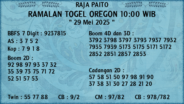 Prediksi Oregon 10:00 WIB