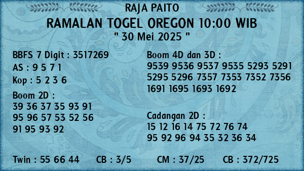 Prediksi Oregon 10:00 WIB