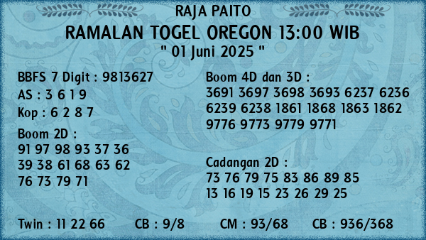 Prediksi Oregon 13:00 WIB