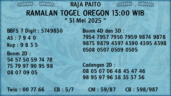 Prediksi Oregon 13:00 WIB