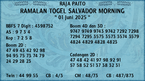 Prediksi Salvador Morning