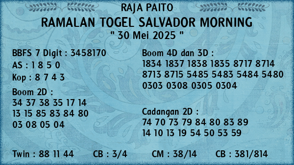 Prediksi Salvador Morning