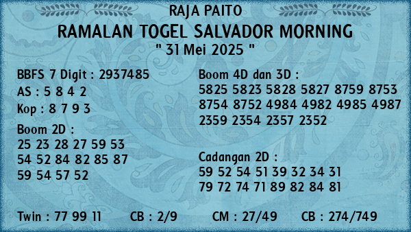 Prediksi Salvador Morning