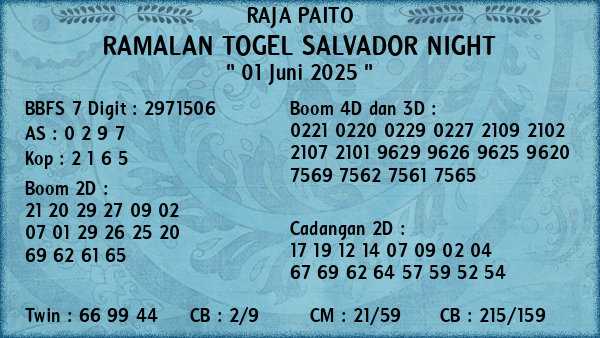 Prediksi Salvador Night
