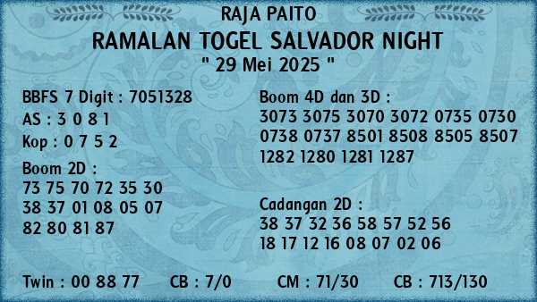 Prediksi Salvador Night